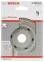   Standard for Concrete Turbo