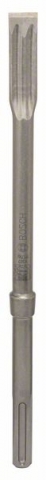   RTec Sharp, SDS max 400 mm