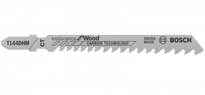    Endurance for Wood