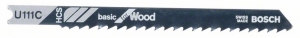    Basic for Wood